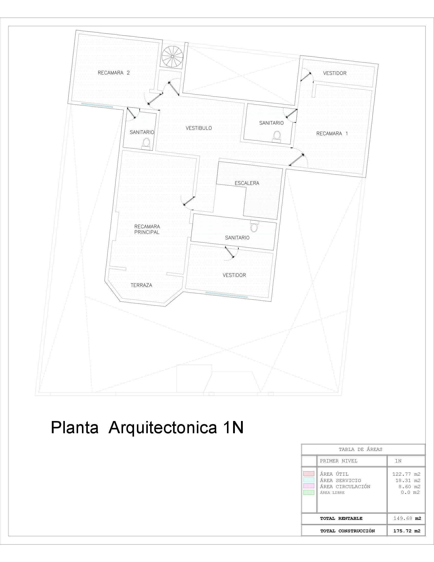 Planta